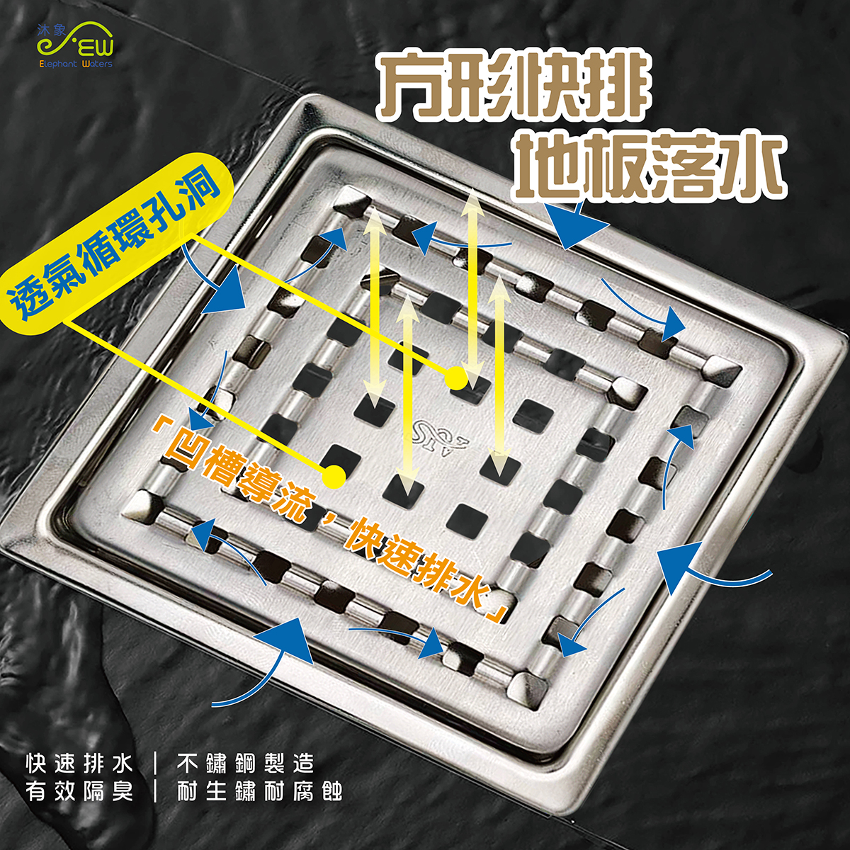 方形快排地板落水2”