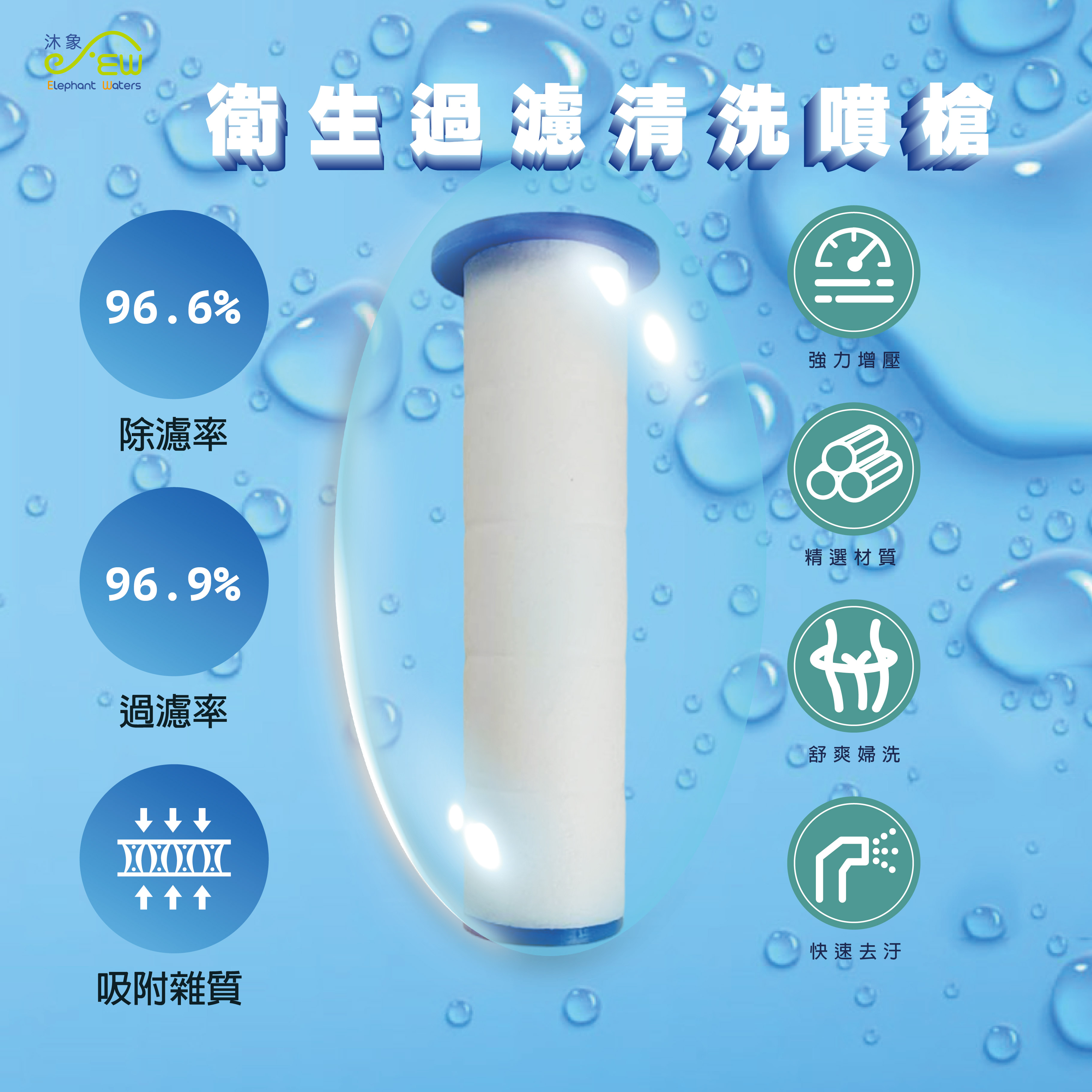  衛生過濾清洗噴槍專用濾心